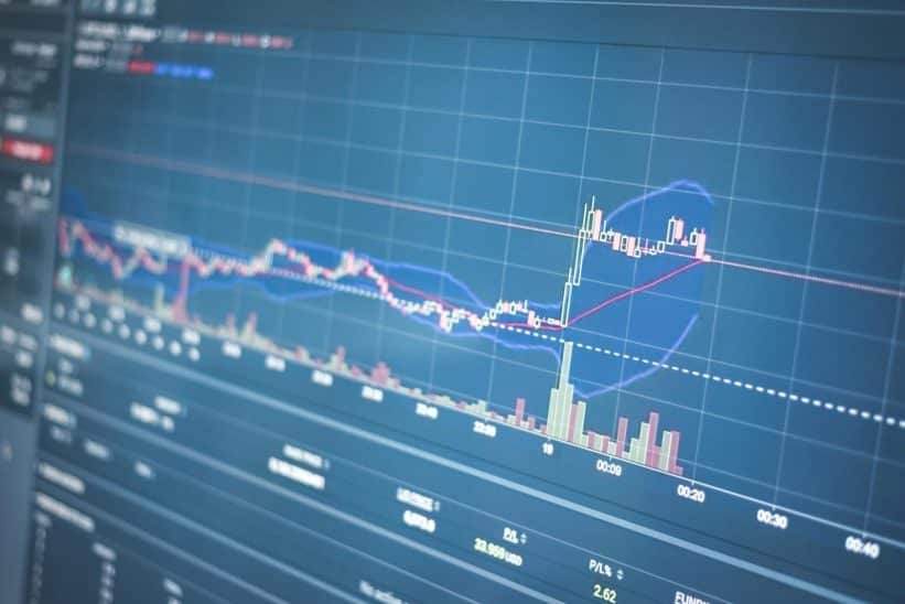 Close-up of a financial graph on a screen showing stock market trading data and trends.