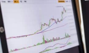 Close-up of a trading screen showing an increasing stock market chart.