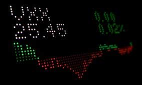 Akcijos. Unsplash nuotr.