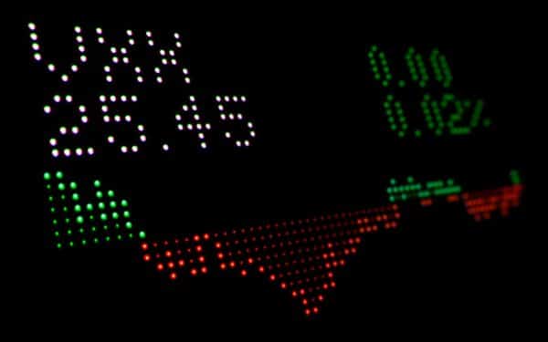 Dirbtinio intelekto įmonės akcijos šoktelėjo: augimas stebina, bet nuostoliai didėja