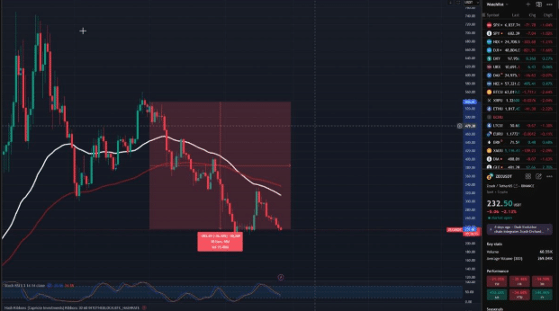 „Zcash“ nuostoliai nuo metų pradžios viršija 56 proc. Ekonomika.lt nuotr.