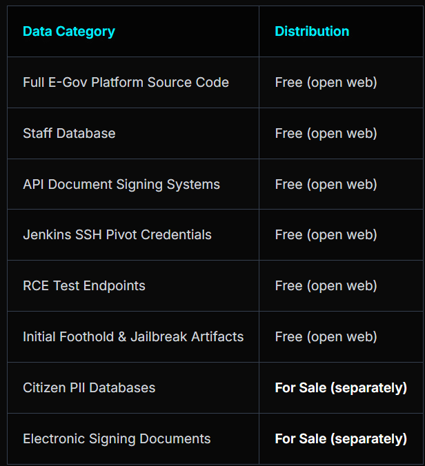 Nutekintų aplankų sąrašas