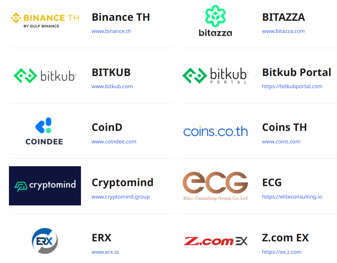 TDO narių katalogas