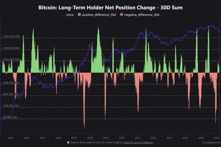 Investuotojai keičia kryptį: rinkose daugėja nerimo dėl geopolitikos ir ekonomikos
