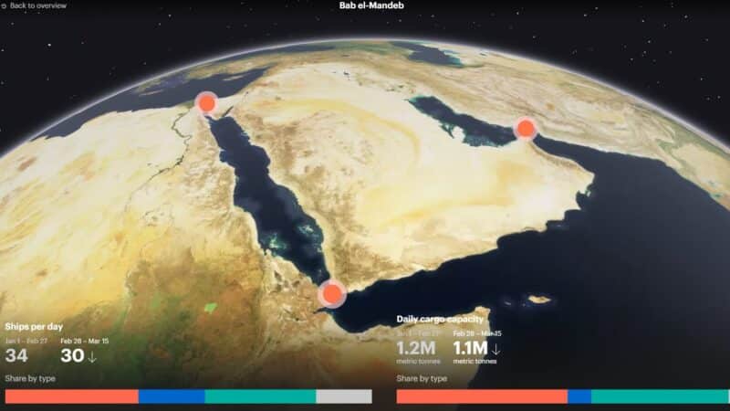 Situacija Europoje artėja prie katastrofos: degalų liko vos kelioms savaitėms
