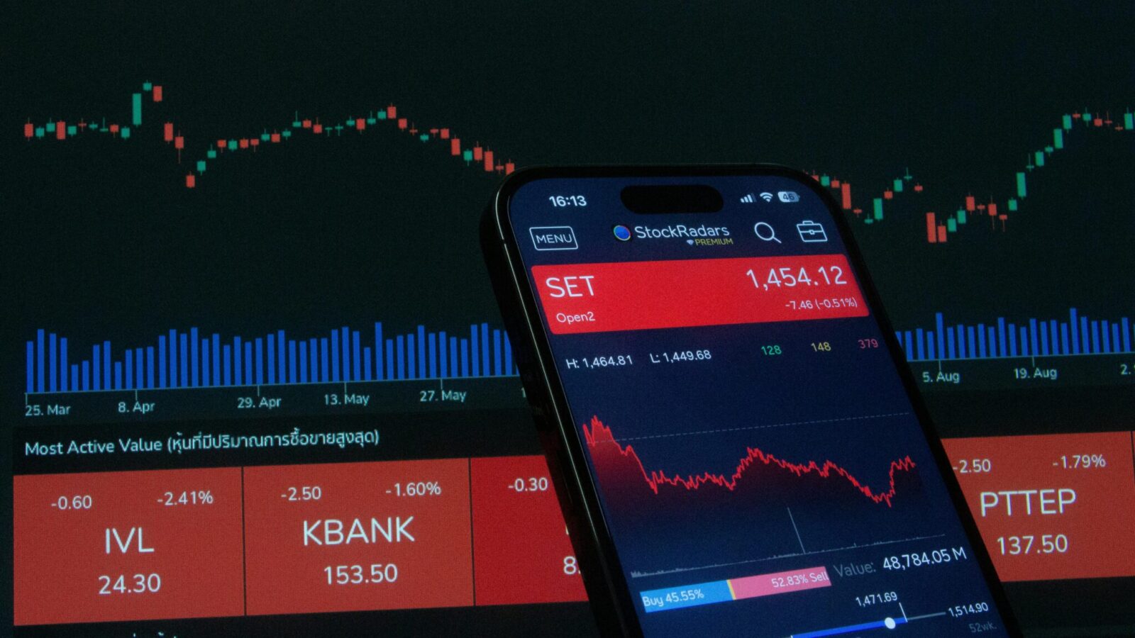 Itin pavojingas optimizmas: investuotojai ignoruoja karo grėsmę ekonomikai