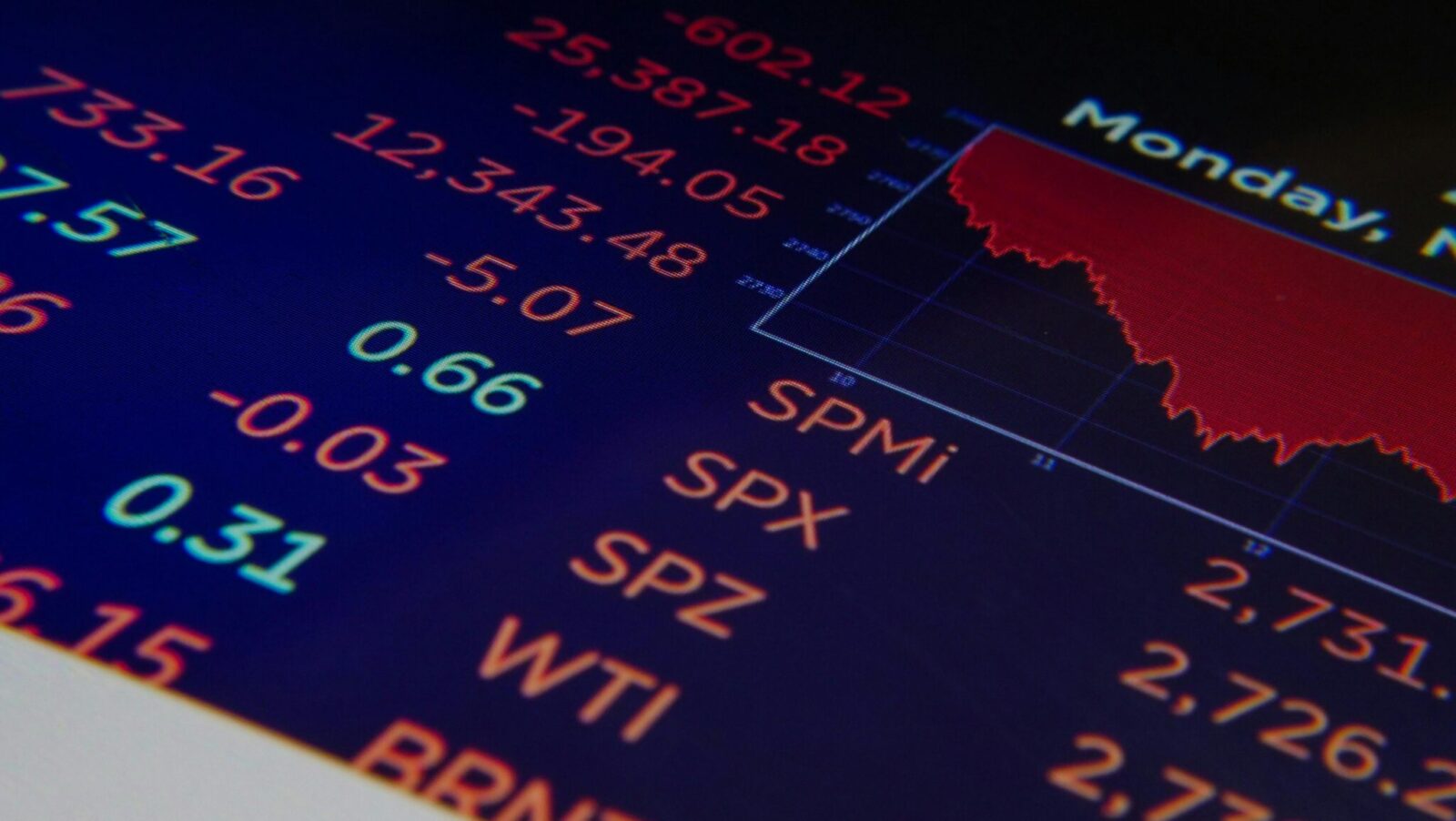 „S&P 500″ pirmą kartą užsidarė virš 7 100 punktų – „Nasdaq” augo 13 sesijų iš eilės