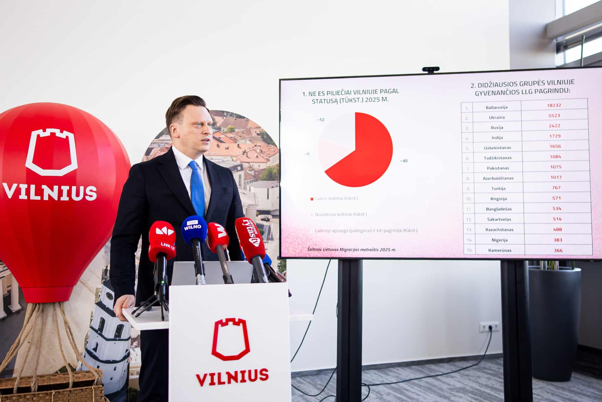 Integracijos planas įsibėgėja: sostinės užsieniečiai masiškai registruojasi mokytis lietuvių kalbos
