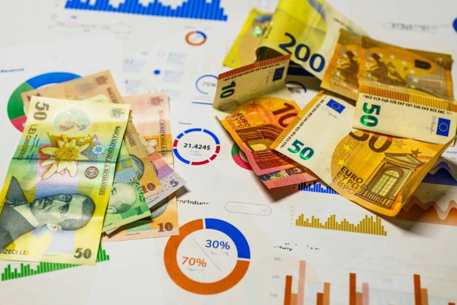 Small business office currency charts